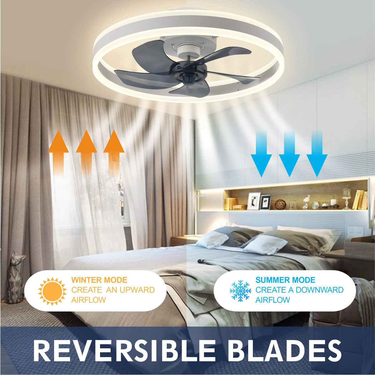 IRALAN Smart Ceiling Fan With Lights Remote Control Bedroom Decor Ventilator Lamp 6-speed wind speed led Circulator fan light