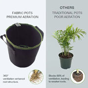 1/2/3 gallon Plant Grow Bags Nursery pots Veg Potato Transplanting planting Flower Pots Self-Adhesion Fabric Supplies Garden To
