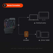 39 Key Mechanical Keyboard Gaming, RGB USB Wired Mouse Gamer Keypad Backlight Game Controller For Gamer Tablet PC Laptop