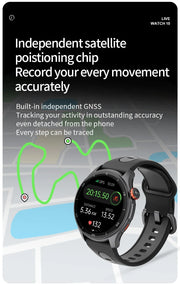 IGPSPORT GPS Fitness Tracking Data Monitoring Sports Watch For Swimming Running Hiking Jump Rope Yoga Over 50+ Other Workouts