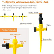 Garden Sprinkler 360 degree Rotation Irrigation Watering System Plant Watering Sprinkler For Agriculture Lawn Farm Greenhouse