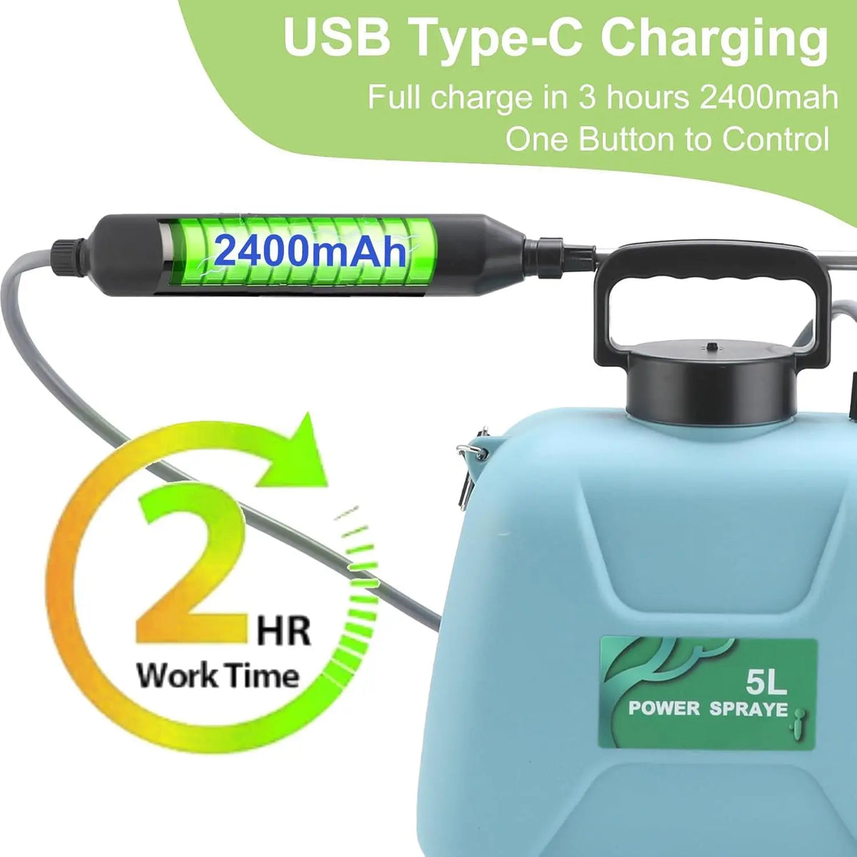 Electric Sprayer, 5L Electric Garden Sprayer, 2400mAh Sprayer 3 Nozzles Mist Sprayer, USB Rechargeable Handle, Retractable Wand