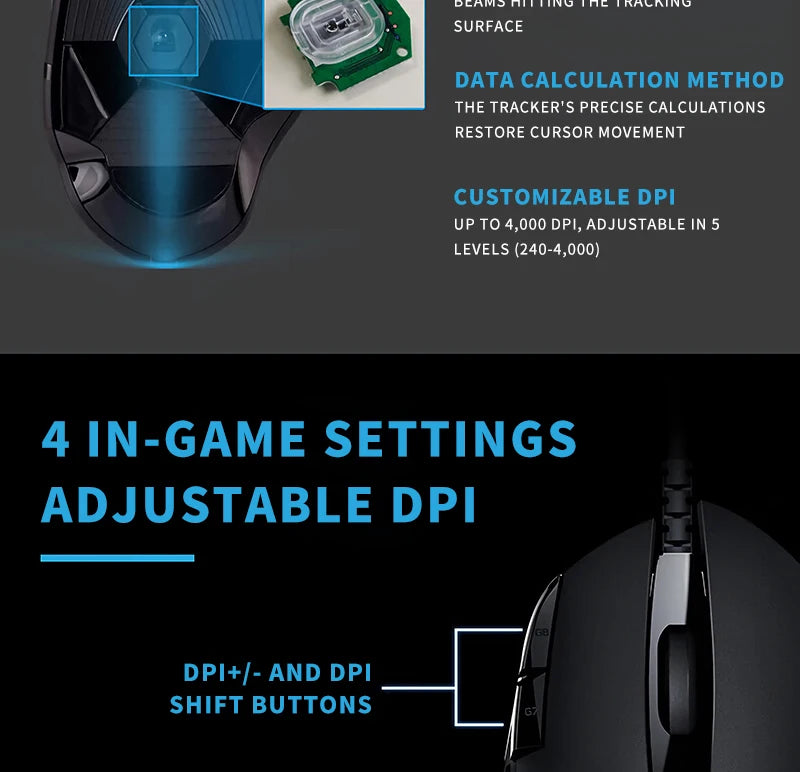 Logitech G402 Wired Mechanical Programmable Gaming Mouse for PC and Laptop Players (especially those playing PUBG)