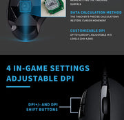 Logitech G402 Wired Mechanical Programmable Gaming Mouse for PC and Laptop Players (especially those playing PUBG)