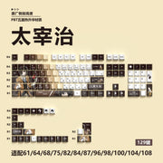 Anime Gaming Keyboard Keycaps 129 Key Set Pbt Material Five-Sided Heat Sublimation Transparent Side-Engraved Mechanical Keyboard