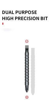 Premium Ergonomic Ratchet Screwdriver Set - Double-Headed, Labor-Saving, Comfort Grip for Max Efficiency & Durability