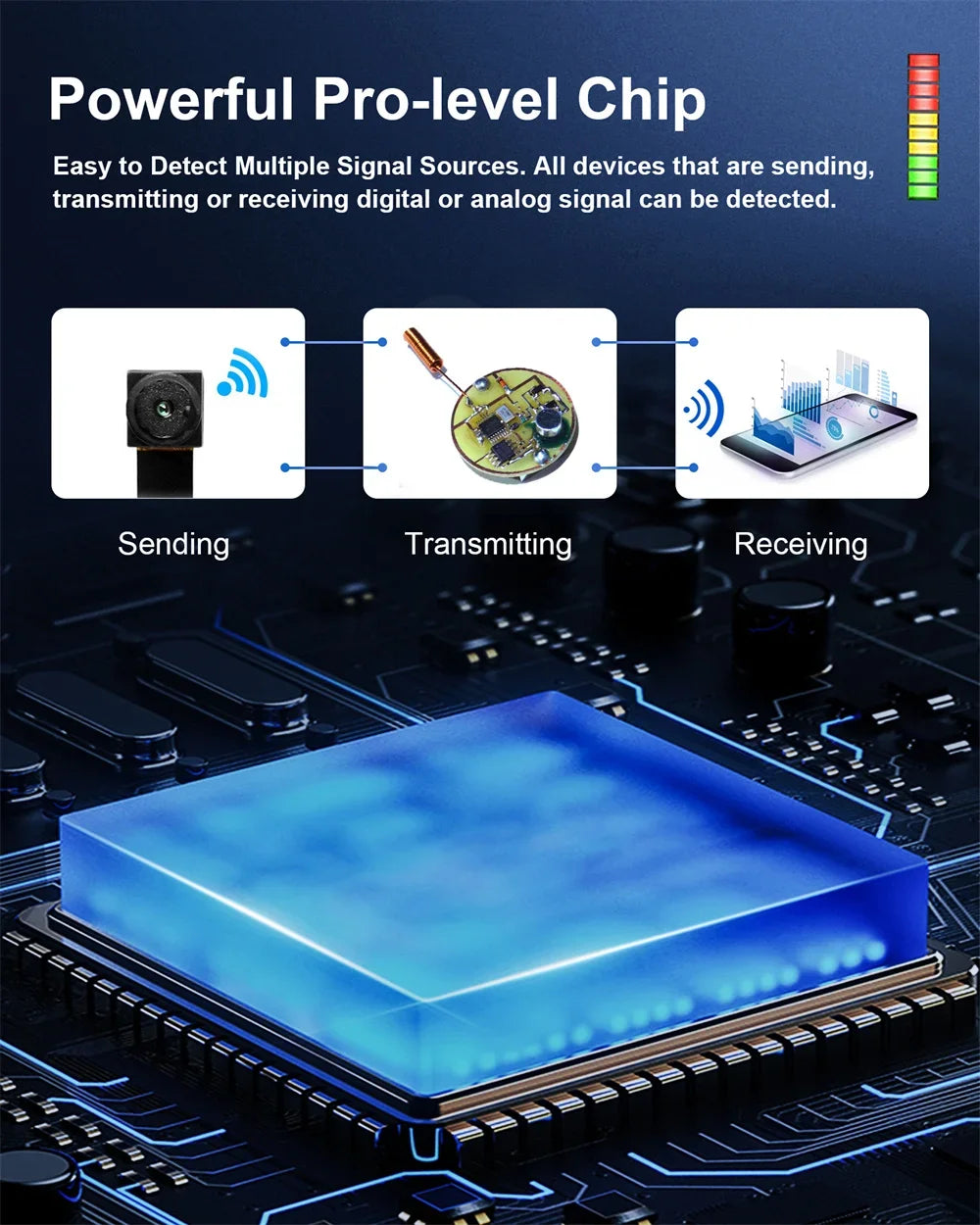 Anti Spy Hidden Camera RF Detector bug Finder GPS Tracker 4G 5G Mobile Signal WiFi bluetooth Scanner Find Out Spy Gadgets Detect