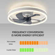 IRALAN Smart Ceiling Fan With Lights Remote Control Bedroom Decor Ventilator Lamp 6-speed wind speed led Circulator fan light