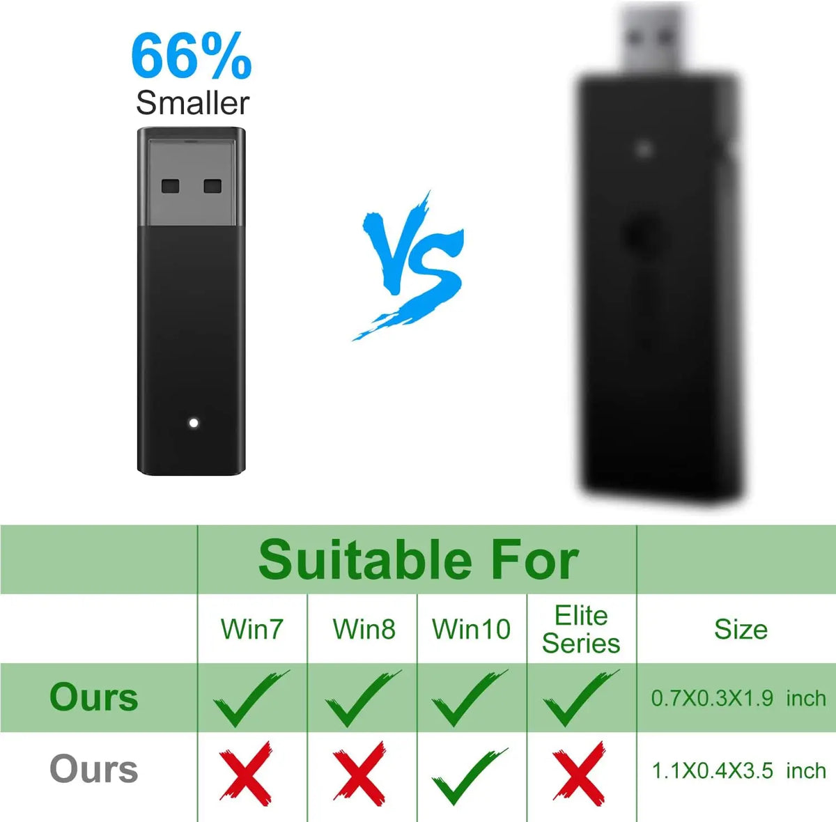 ONE S Wireless Adapter Compatible with Xbox One /S/X/Elite/ Controller for Windows 10/8/7,Simultaneous Connection of 8 Handles