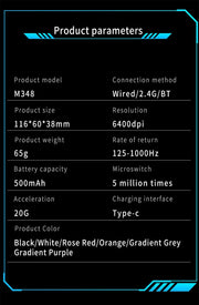 Wireless Gaming Mouse, 2.4G High-Performance with Adjustable DPI & Rechargeable Battery