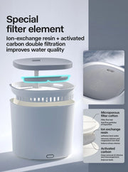 Cat Water Fountain Automatic Pet Water Fountain 1.8L  Cat Water Dispenser with 1 Replacement Filter for Cats and Dogs