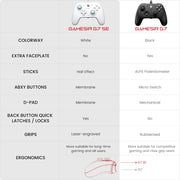 GameSir G7 SE Xbox Gaming Controller Wired Gamepad for Xbox Series X, Xbox Series S,Xbox One, with Hall Effect joystick para pc