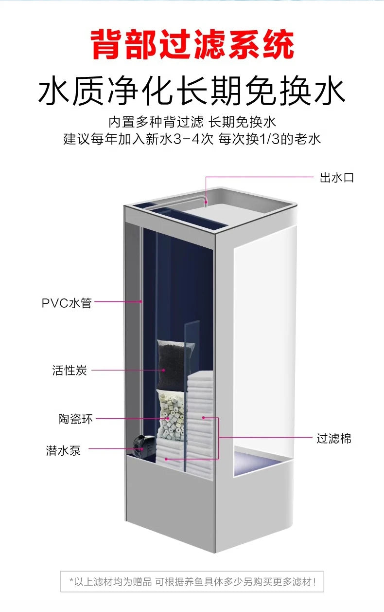 Fish Tanks Accessories New Style Aquarium Fish Bowl Modern Equipment Accent Decoration Aquarium Floor Furniture Acquario Lsyg