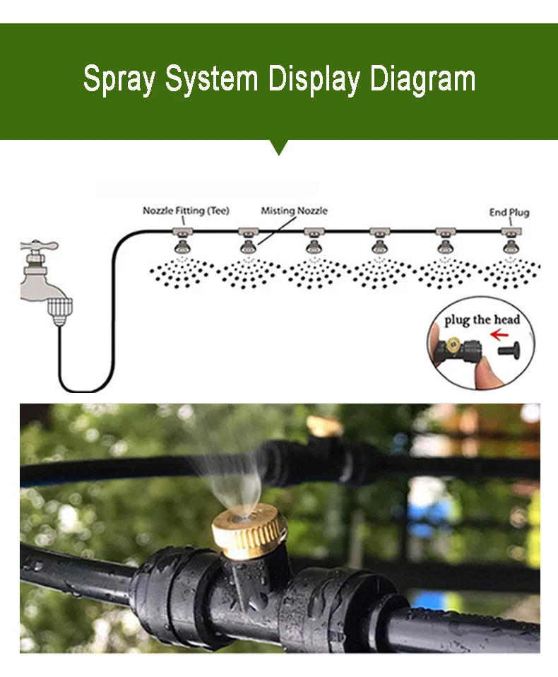 Garden Irrigation Misting System Kit Gardening Farms Public Green Spaces Flexible and Easy To Install Garden Irrigation Solution