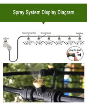 Garden Irrigation Misting System Kit Gardening Farms Public Green Spaces Flexible and Easy To Install Garden Irrigation Solution