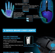 Logitech G402 Wired Mechanical Programmable Gaming Mouse for PC and Laptop Players (especially those playing PUBG)