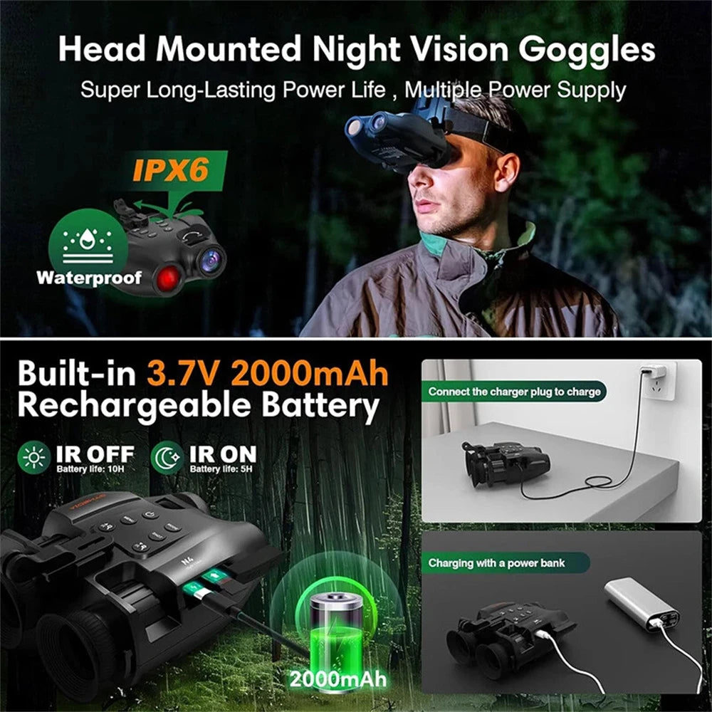 GTMEDIA N4 Night Vision Binoculars Infrared Night-Visions Device 1080P 5X Digital Zoom Head Mount Goggles Day/Night Use Outdoor