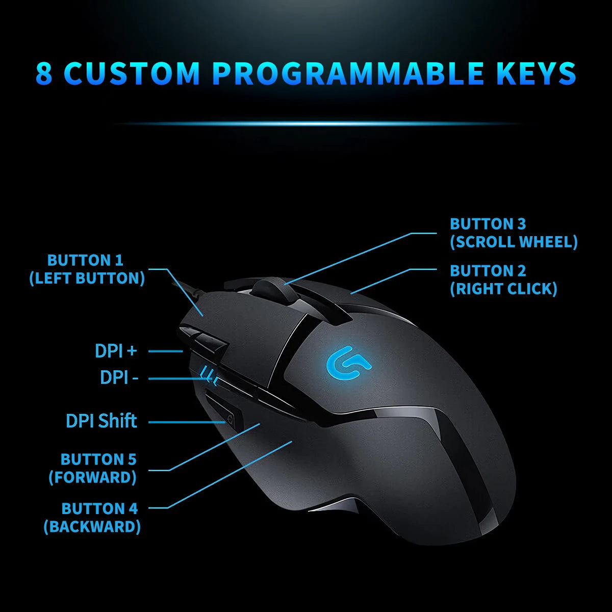 Logitech G402 Wired Mechanical Programmable Gaming Mouse for PC and Laptop Players (especially those playing PUBG)