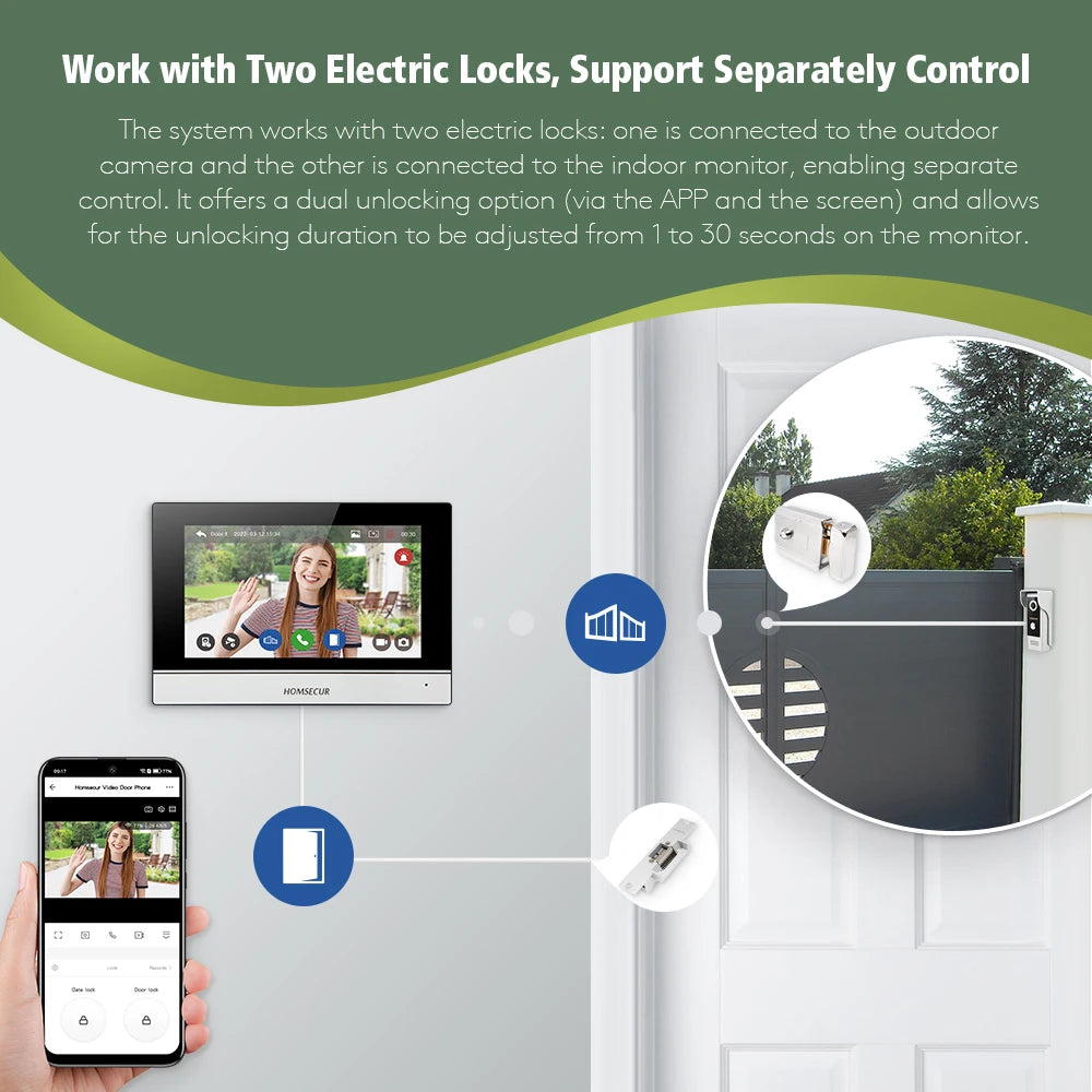 HOMSECUR 4 Wire Tuya Smart APP HD Video House Door Phone Kit with 7" Touch Screen Monitor IP65 Doorbell Camera Record Snapshot