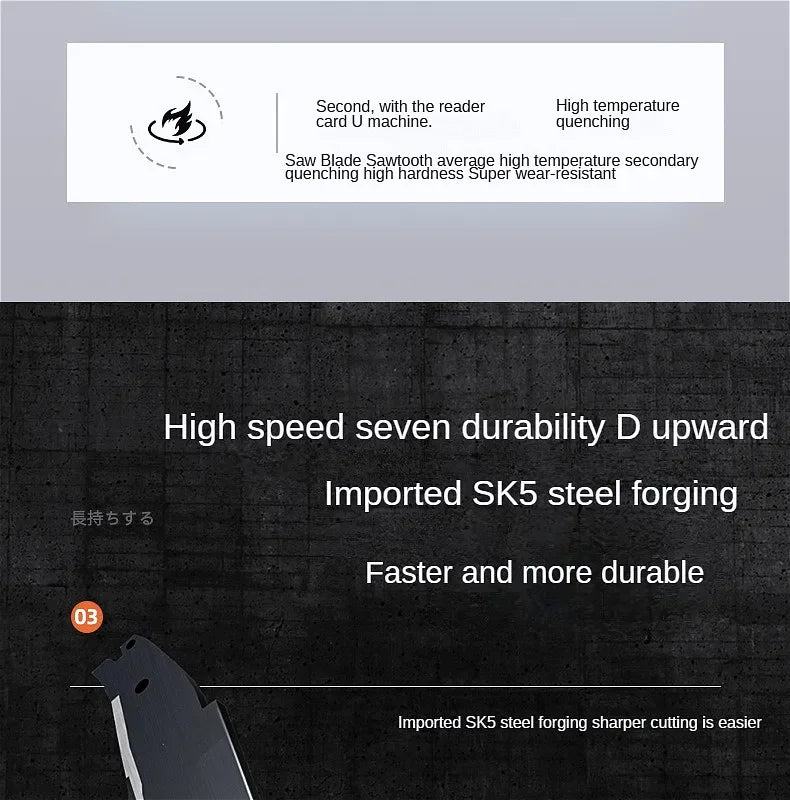 Hand saws, tree cutting tools, garden logging tools, household small handheld sharp tools