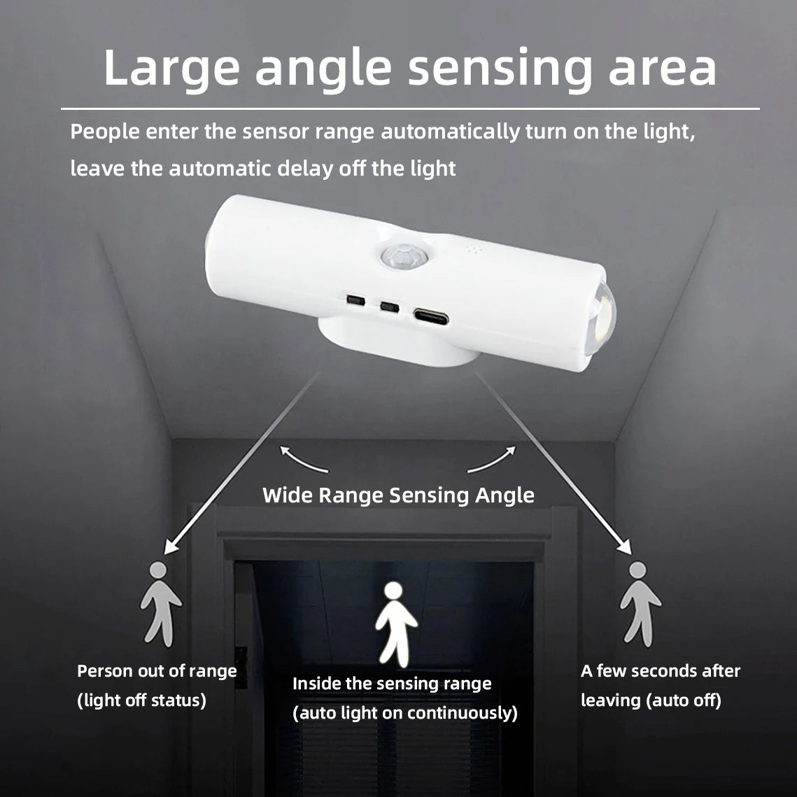 Smart Sensor Night Light Charging Wall Light Dimming AAtmosphere Light Suitable for Corridor Stairs Wardrobe Bedroom Bedside