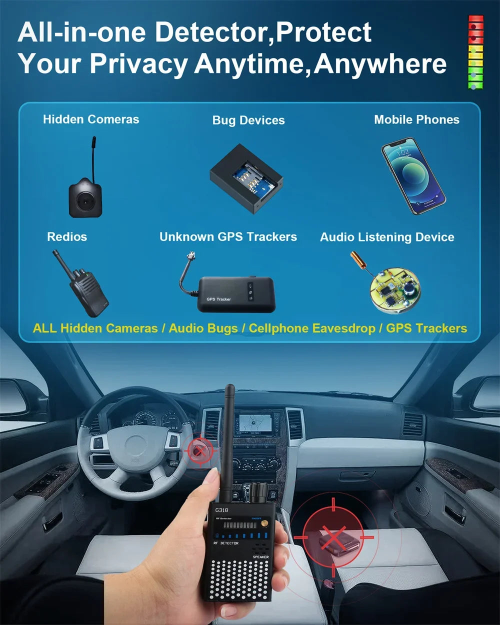Anti Spy Hidden Camera RF Detector bug Finder GPS Tracker 4G 5G Mobile Signal WiFi bluetooth Scanner Find Out Spy Gadgets Detect