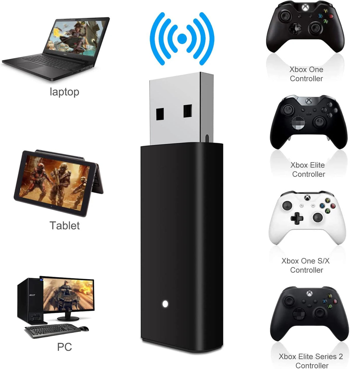 ONE S Wireless Adapter Compatible with Xbox One /S/X/Elite/ Controller for Windows 10/8/7,Simultaneous Connection of 8 Handles