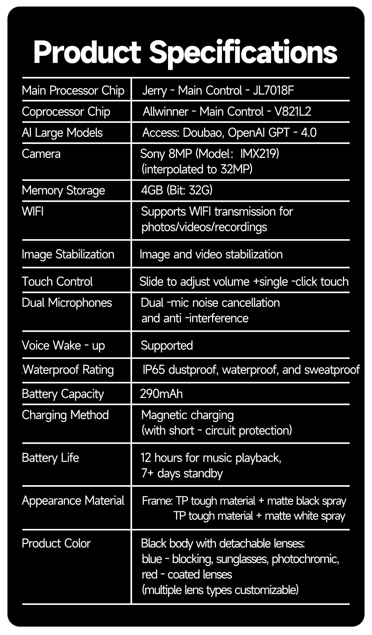 2025 New 800W Pixel HD Camera 32GB Smart Glasses Women Take photo shoot Video AI Translation Recording Waterproof AI Glasses Men