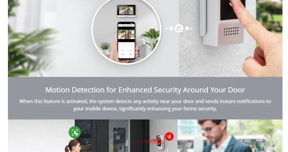 HOMSECUR 4 Wire Tuya Smart APP HD Video House Door Phone Kit with 7" Touch Screen Monitor IP65 Doorbell Camera Record Snapshot