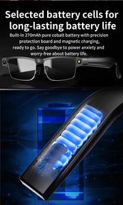 New 800W HD Camera Smart Glasses WFl Transmission Bluetooth Call AI Intelligent Voice Assistant Object Recognition Sun Glasses