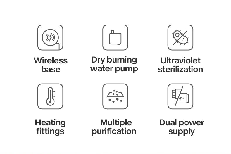 Cat Water Fountain Automatic Pet Water Fountain 1.8L  Cat Water Dispenser with 1 Replacement Filter for Cats and Dogs