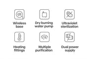 Cat Water Fountain Automatic Pet Water Fountain 1.8L  Cat Water Dispenser with 1 Replacement Filter for Cats and Dogs