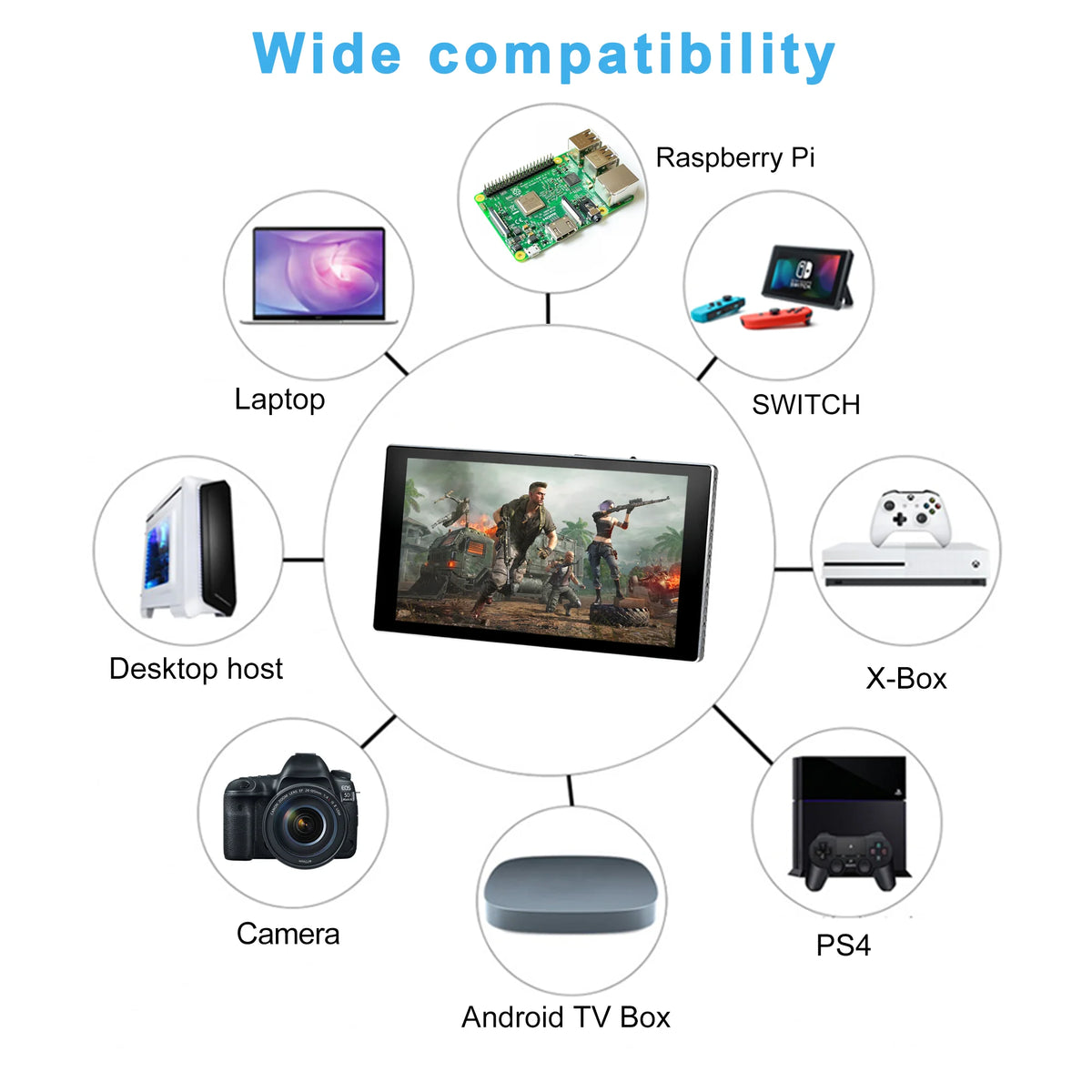 Gaming Monitor 7 Inch FHD Touch Potable Monitor 1920x1080 IPS Raspberry Pi Orange Pi Pocket PC Monitor Wisecoco LCD Monitor