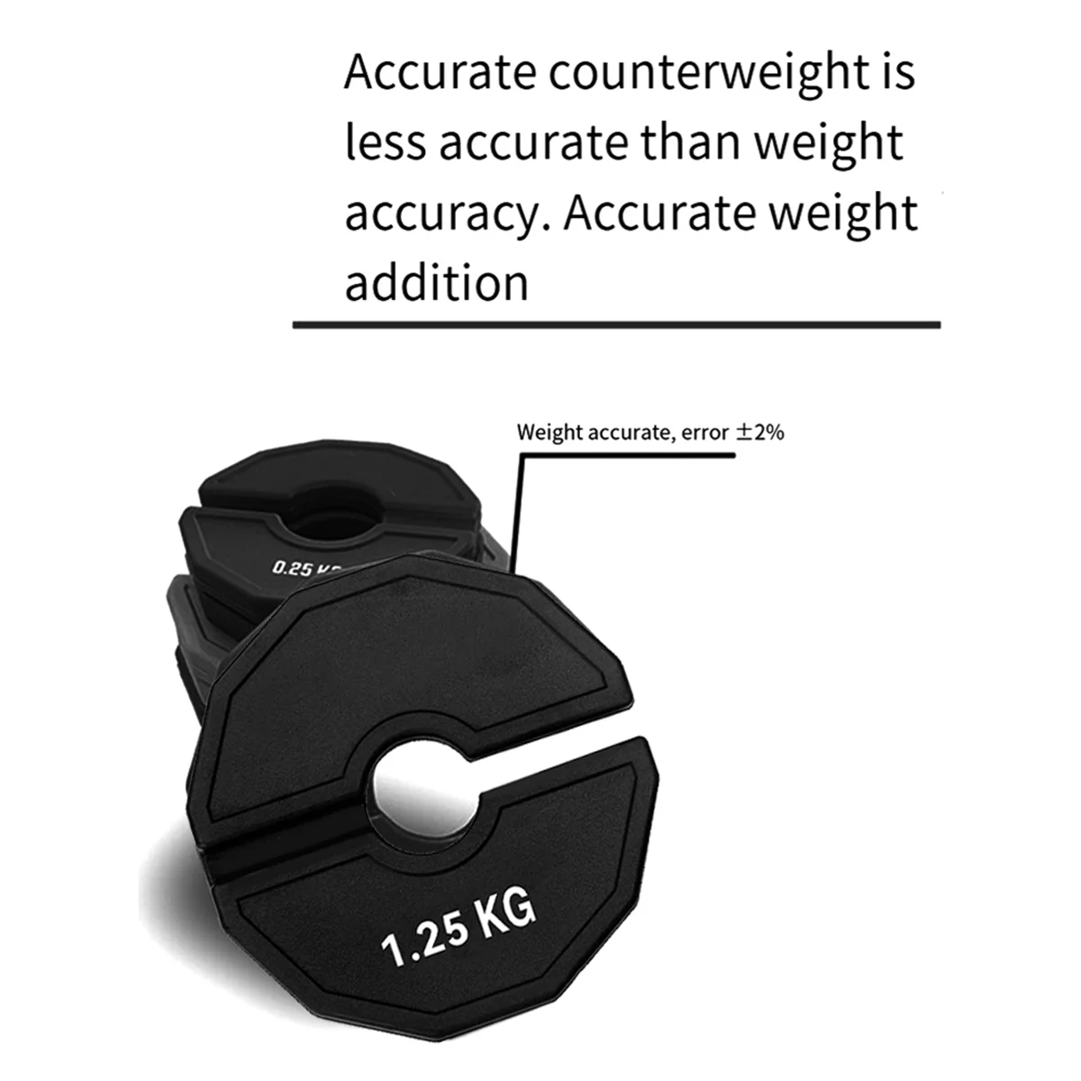 Gym Micro-Plates 0.25/0.5/1kg Dumbbell Fractional Weight Plate Rubber Fractional Weight Plates Add-on Change  Weight Plate