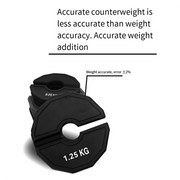 Gym Micro-Plates 0.25/0.5/1kg Dumbbell Fractional Weight Plate Rubber Fractional Weight Plates Add-on Change  Weight Plate