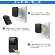 Smart WiFi Wireless doorbell IR night vision visual intercom real-time voice intercom home monitoring doorbell Easy to install
