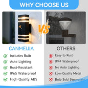 Smart Wall Lights Motion Sensing Outdoor Led Wall Lamps Waterproof 110v 220v For Porch Lamps Backyard Garden Garage Decor