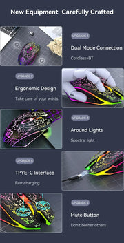 Bluetooth 5.2 Mouse RGB 2.4G Wireless Mouse Dual-Mode Gaming Mouse 6 Buttons Silent Mouse For MacBook Tablet Laptops Computer