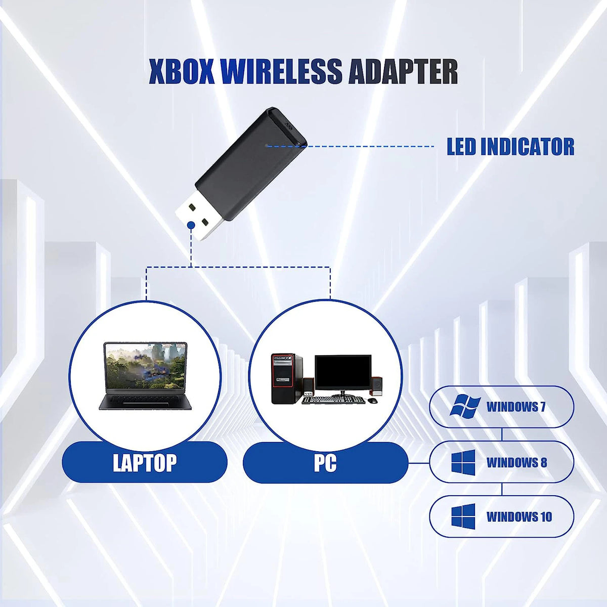 ONE S Wireless Adapter Compatible with Xbox One /S/X/Elite/ Controller for Windows 10/8/7,Simultaneous Connection of 8 Handles