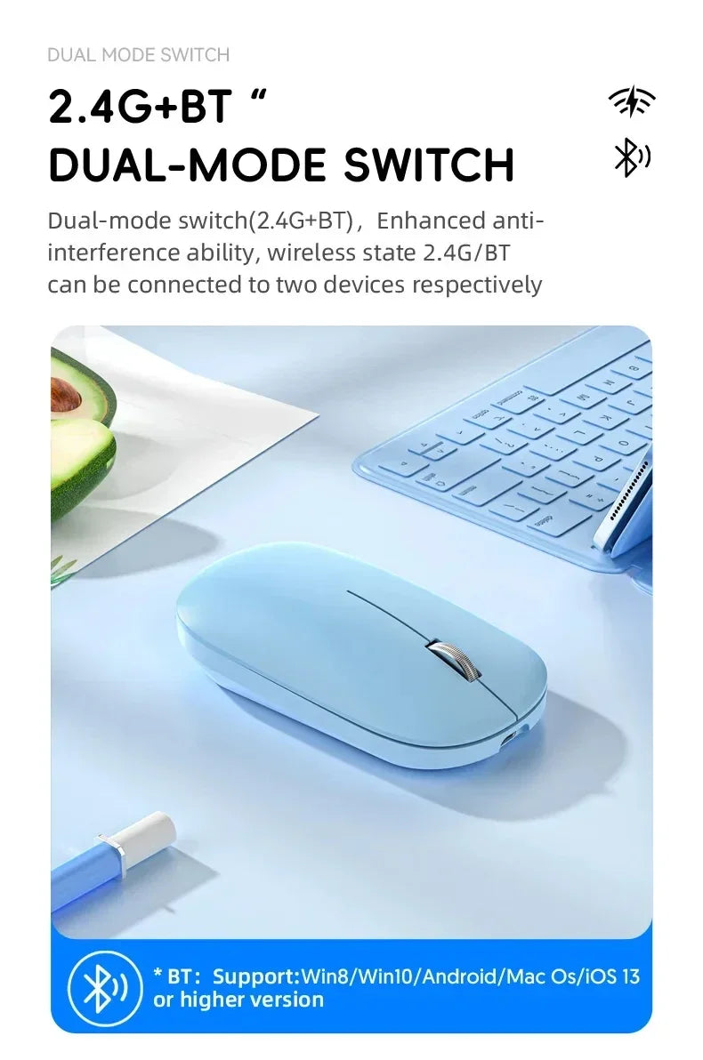 Wireless Mouse Bluetooth Silent 2.4G Dual-mode Type-C Charging Ergonomic Morandi Portable Laptop Office Gaming Mouse