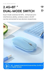 Wireless Mouse Bluetooth Silent 2.4G Dual-mode Type-C Charging Ergonomic Morandi Portable Laptop Office Gaming Mouse