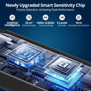 Spy Hidden Camera Detector - AI-Powered Anti-Spy Device, GPS Tracker & Bug Detector, RF Scanner for Hotels, Travel, Home & Offic