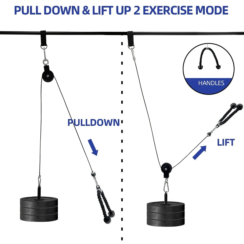 9 Pieces/Set Of Pulley Rope Fitness Equipment, Arm Strength Trainers, Home Exercise Equipment Set, Fitness Accessories