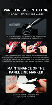 DSPIAE TC-S01 Starter Tool Set Multifunctional model DIY tool set