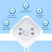 Infrared Camera Detector For Security Protection Camera Anti-Peeping Camera Detector Lens Detect Gadget LED Spy Gear