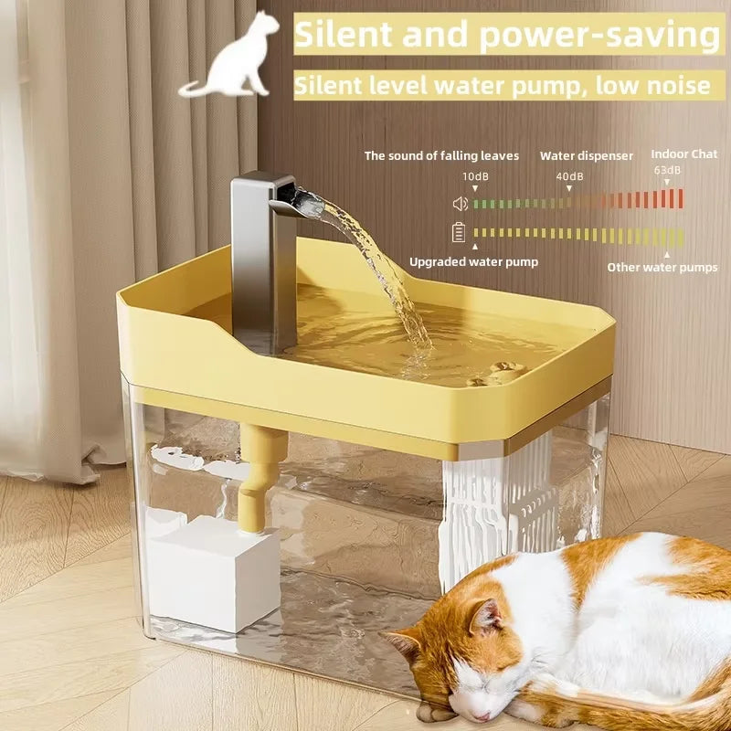 1.5L Cat Water Fountain Auto Filter Pet Water Dispenser USB Live Water Circulation Automatic Drinking Fountain for Cats and Pets