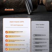 Hand saws, tree cutting tools, garden logging tools, household small handheld sharp tools