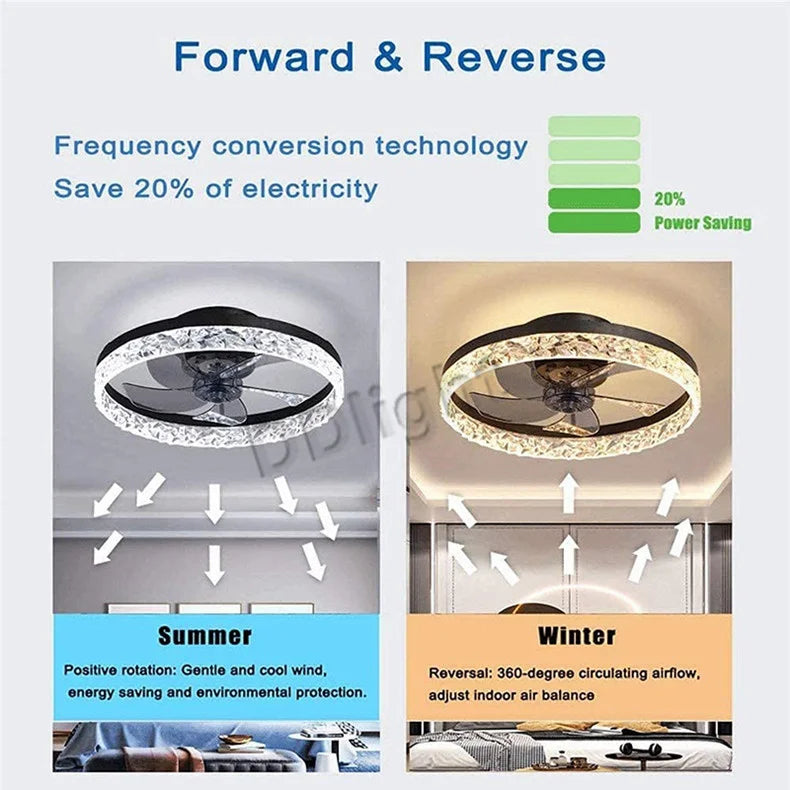 Modern New Smart LED Ceiling Fan Lights Remote Control Dimmable Bedroom Decor Ventilador Lamp Living Dining Room Indoor Lighting