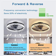 Modern New Smart LED Ceiling Fan Lights Remote Control Dimmable Bedroom Decor Ventilador Lamp Living Dining Room Indoor Lighting