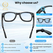 New 8 Million Pixels Camera Smart Glasses Recording Videos AI Photo Recognition Answer Translation Waterproof Blue light Glasses